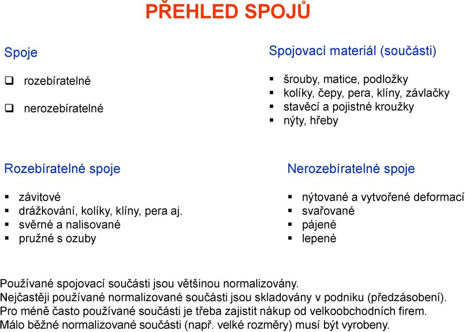 svěrné a nalisované pružné s ozuby Nerozebíratelné spoje nýtované a vytvořené deformací svařované pájené lepené Používané spojovací součásti jsou většinou