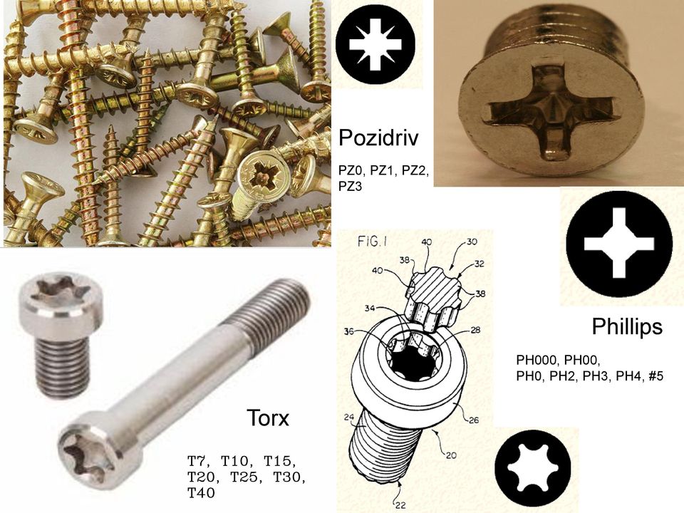 PH2, PH3, PH4, #5 Torx T7,