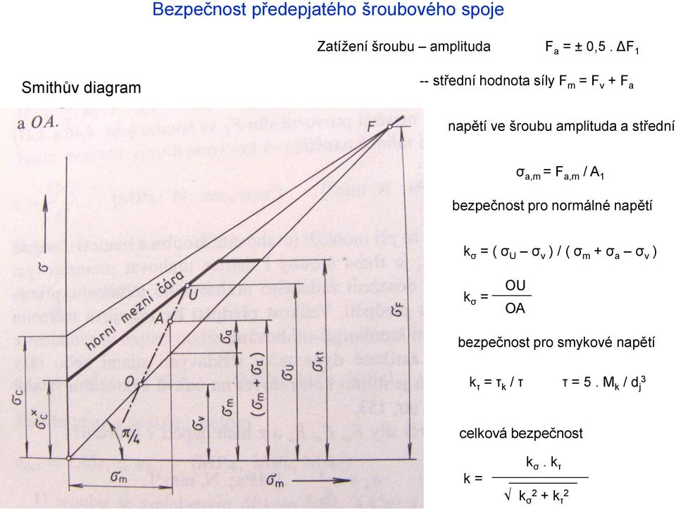 střední σ a,m = F a,m / A 1 bezpečnost pro normálné napětí k σ = ( σ U σ v ) / ( σ m + σ a σ v )