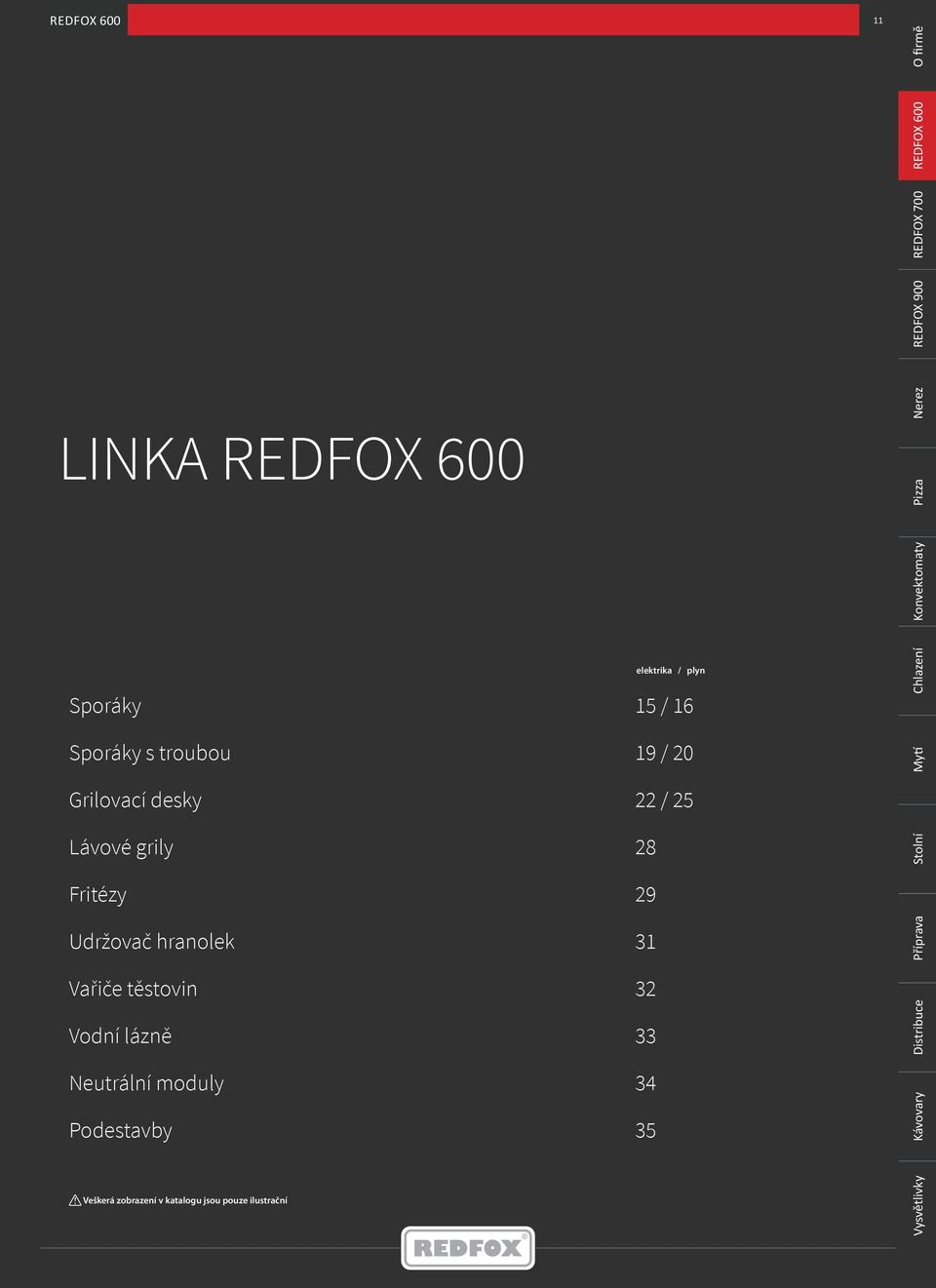 lázně 33 Neutrální moduly 34 Podestavby 35 Veškerá zobrazení v katalogu jsou pouze ilustrační