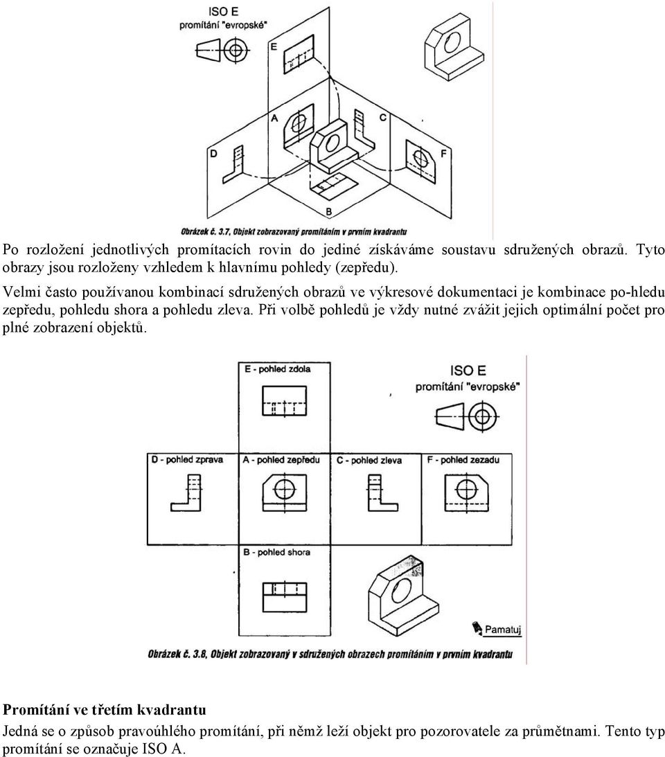 Velmi často používanou kombinací sdružených obrazů ve výkresové dokumentaci je kombinace po-hledu zepředu, pohledu shora a pohledu zleva.