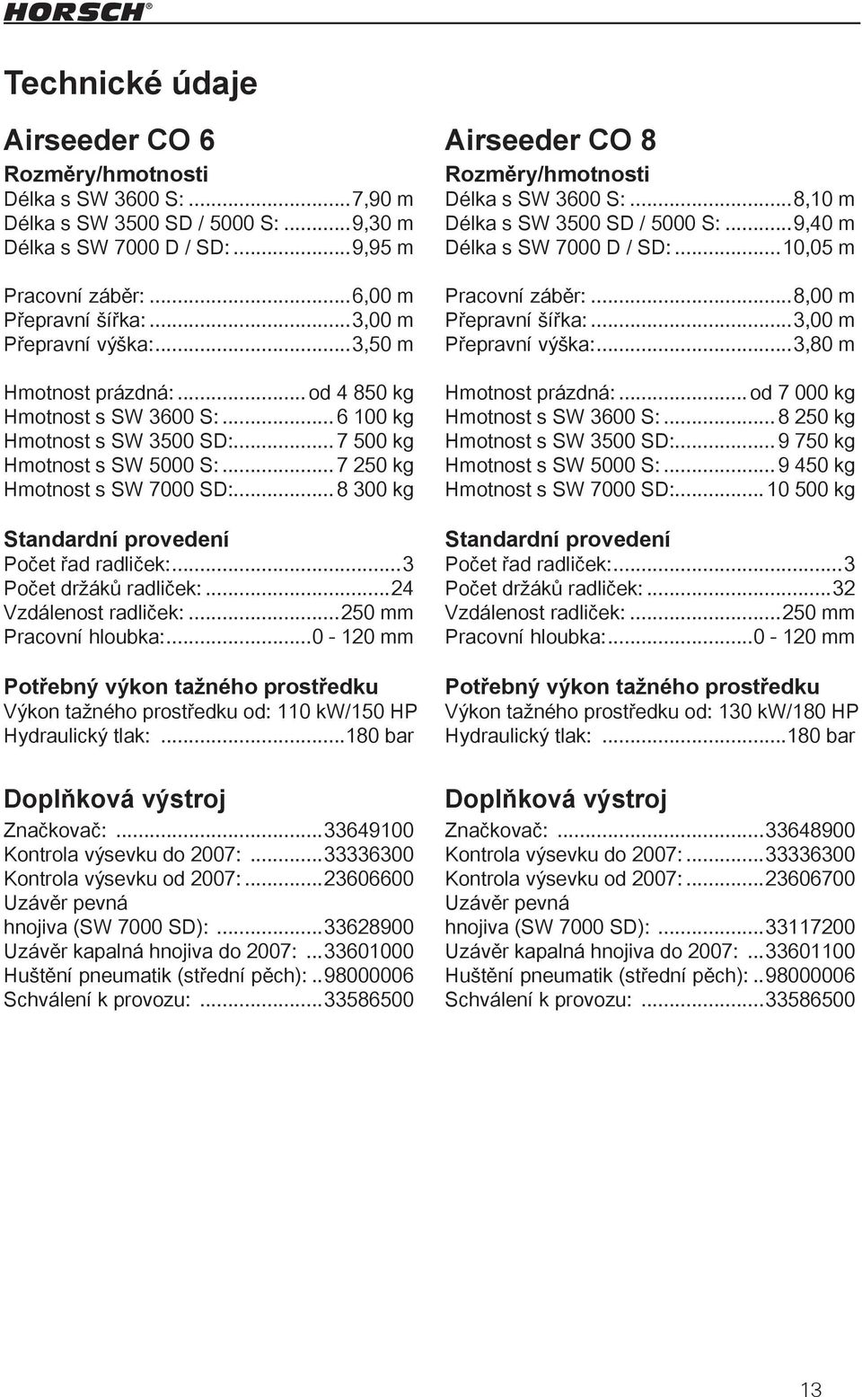 .. 8 300 kg Standardní provedení Počet řad radliček:...3 Počet držáků radliček:...24 Vzdálenost radliček:...250 mm Pracovní hloubka:.