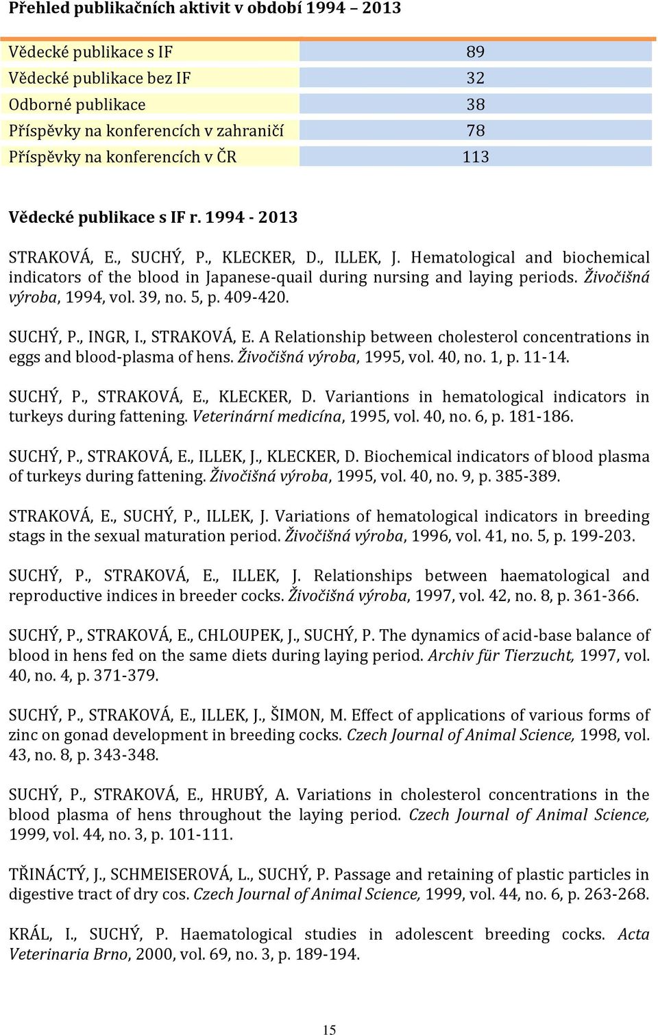 Živočišná výroba, 1994, vol. 39, no. 5, p. 409-420. SUCHÝ, P., INGR, I., STRAKOVÁ, E. A Relationship between cholesterol concentrations in eggs and blood-plasma of hens. Živočišná výroba, 1995, vol.