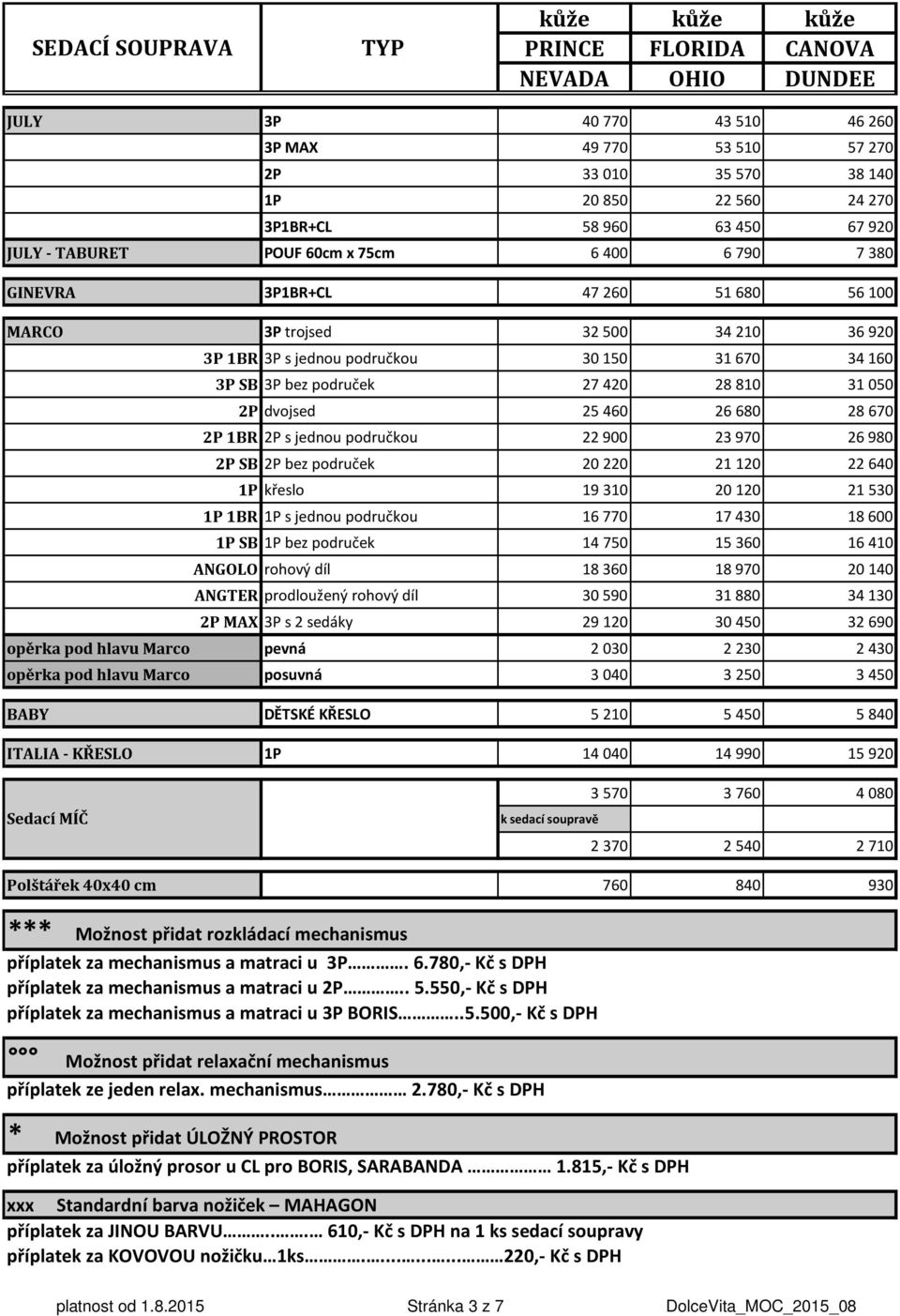 28 810 31 050 2P dvojsed 25 460 26 680 28 670 2P 1BR 2P s jednou područkou 22 900 23 970 26 980 2P SB 2P bez područek 20 220 21 120 22 640 1P křeslo 19 310 20 120 21 530 1P 1BR 1P s jednou područkou