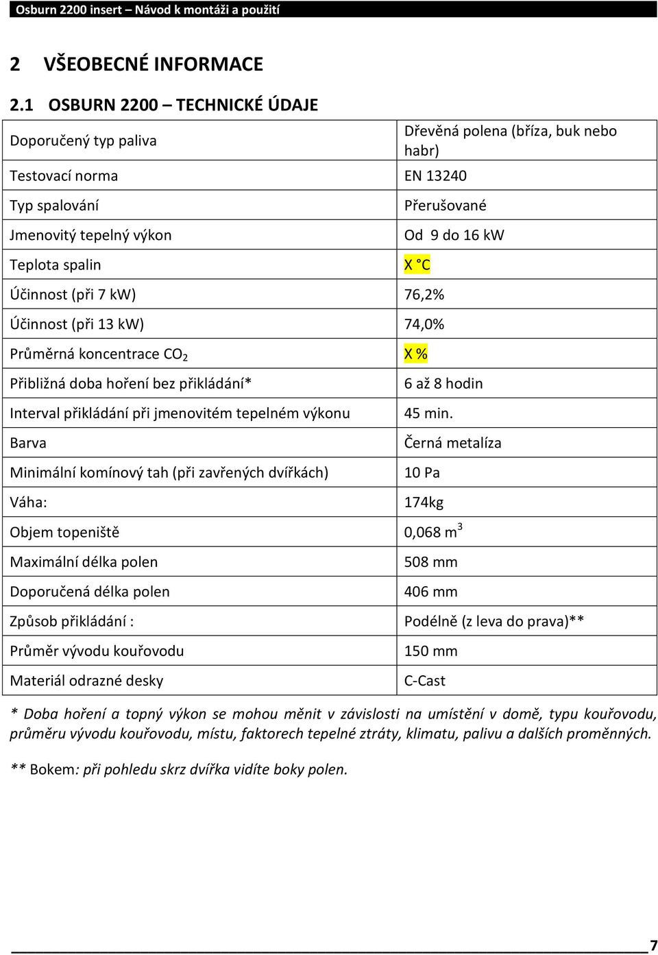 koncentrace CO 2 X % Přibližná doba hoření bez přikládání* Interval přikládání při jmenovitém tepelném výkonu Barva Minimální komínový tah (při zavřených dvířkách) Váha: Dřevěná polena (bříza, buk