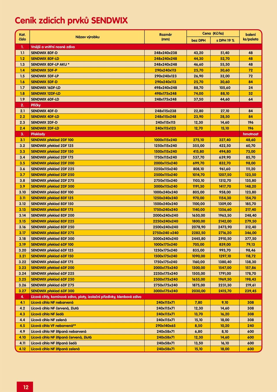 6 SENDWIX 5DF-D 290x240x113 25,70 30,60 84 1.7 SENDWIX 16DF-LD 498x240x248 88,70 105,60 24 1.8 SENDWIX 12DF-LD 498x175x248 74,00 88,10 32 1.9 SENDWIX 6DF-LD 248x175x248 37,50 44,60 64 2. Příčky 2.