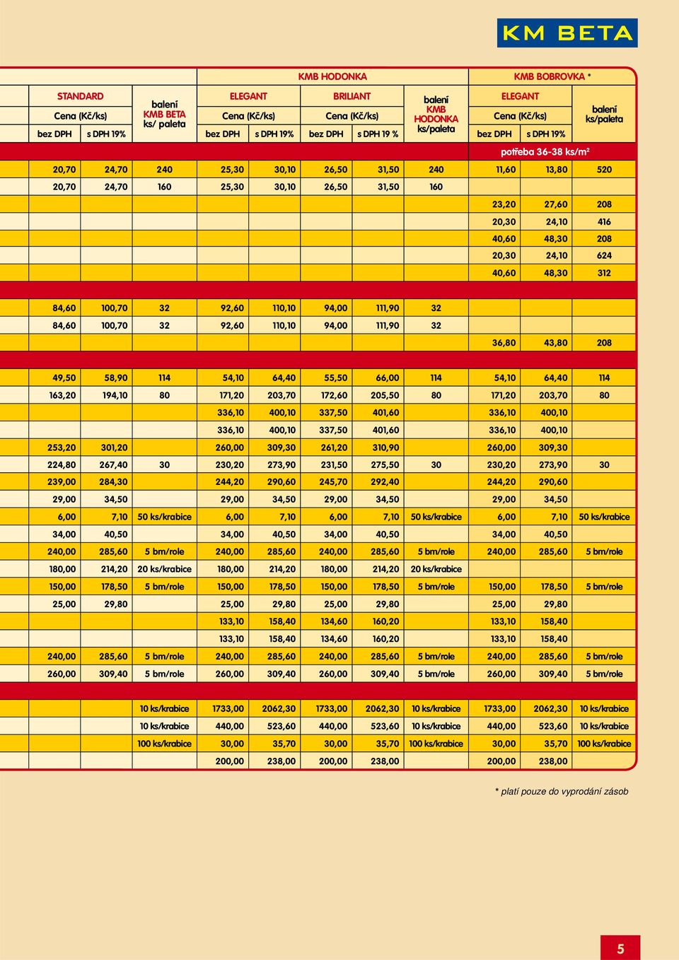 20,30 24,10 624 40,60 48,30 312 84,60 100,70 32 92,60 110,10 94,00 111,90 32 84,60 100,70 32 92,60 110,10 94,00 111,90 32 36,80 43,80 208 49,50 58,90 114 54,10 64,40 55,50 66,00 114 54,10 64,40 114