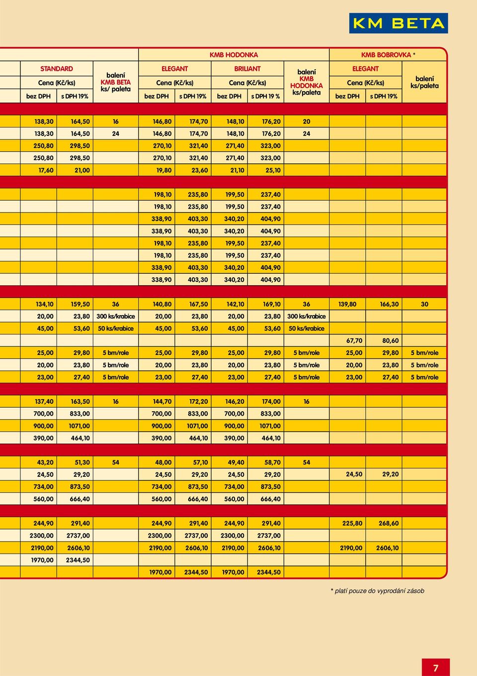 323,00 17,60 21,00 19,80 23,60 21,10 25,10 198,10 235,80 199,50 237,40 198,10 235,80 199,50 237,40 338,90 403,30 340,20 404,90 338,90 403,30 340,20 404,90 198,10 235,80 199,50 237,40 198,10 235,80