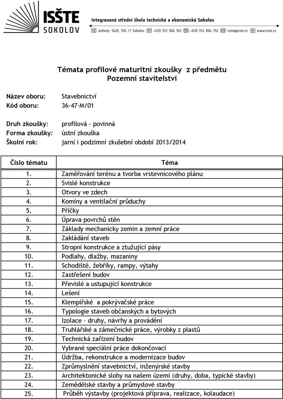 Zastřešení budov 13. Převislé a ustupující konstrukce 14. Lešení 15. Klempířské a pokrývačské práce 16. Typologie staveb občanských a bytových 17. Izolace - druhy, návrhy a provádění 18.