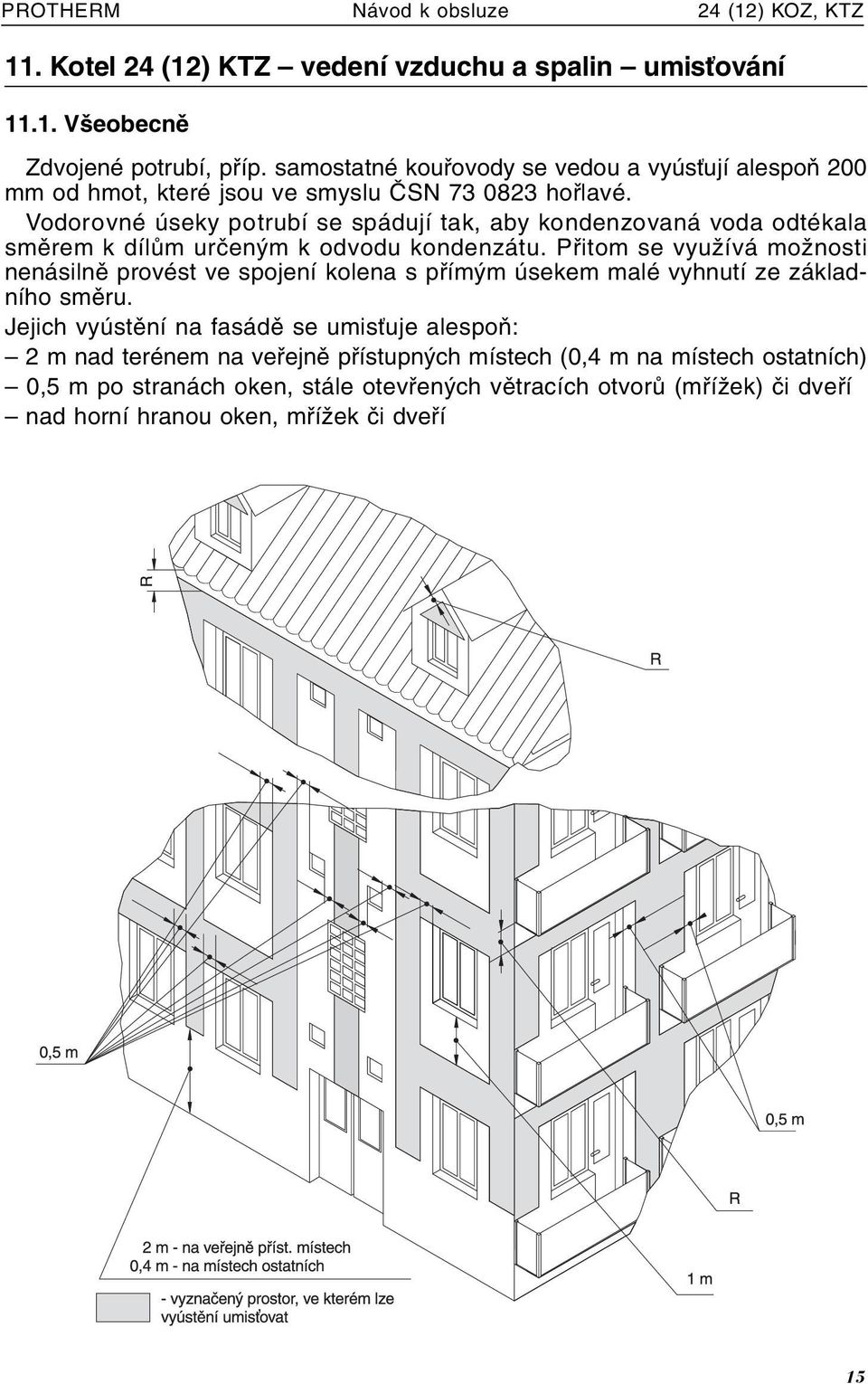 Vodorovné úseky potrubí se spádují tak, aby kondenzovaná voda odtékala směrem k dílům určeným k odvodu kondenzátu.