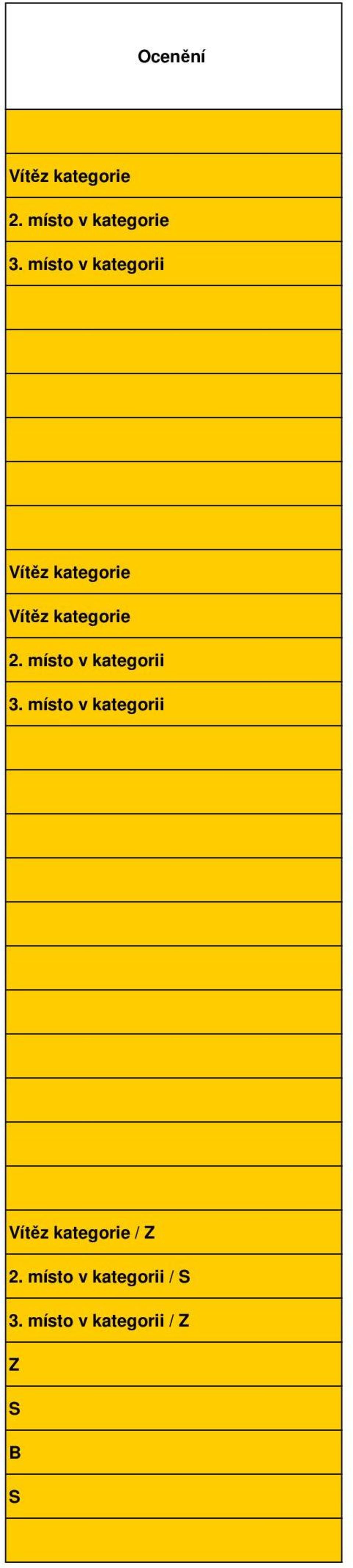 2. místo v kategorii 3.