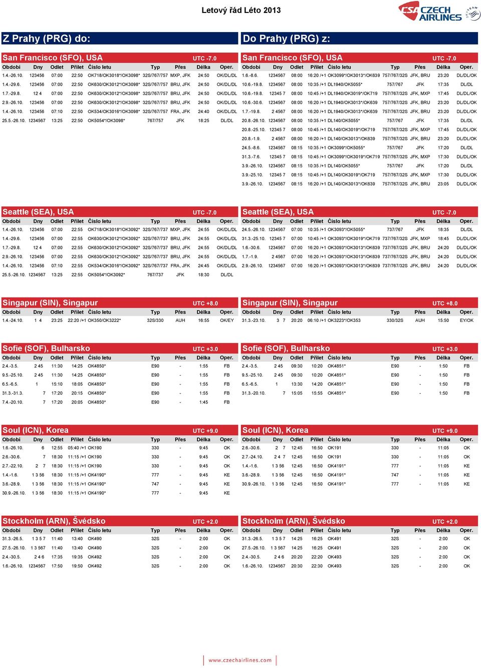 6.-19.8. 12345 7 08:00 10:45 /+1 DL1940/OK3019*/OK719 757/767/32S JFK, MXP 17:45 DL/DL/OK 2.9.-26.10. 123456 07:00 22:50 OK630/OK3012*/OK3098* 32S/767/757 BRU, JFK 24:50 OK/DL/DLSFO10.6.-30.6. 1234567 08:00 16:20 /+1 DL1940/OK3013*/OK639 757/767/32S JFK, BRU 23:20 DL/DL/OK 1.