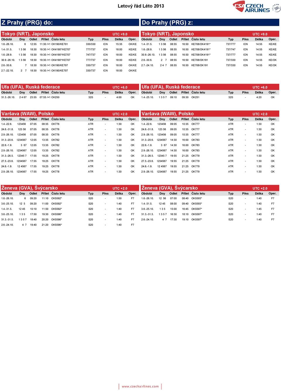 9.-26.10. 1 3 56 08:55 16:50 KE708/OK4191* 737/777 ICN 14:55 KE/KE 30.9.-26.10. 1 3 56 18:30 19:30 /+1 OK4190*/KE707 777/737 ICN 18:00 KE/KE NRT2.6.-30.6. 2 7 08:55 16:50 KE708/OK191 737/330 ICN 14:55 KE/OK 2.