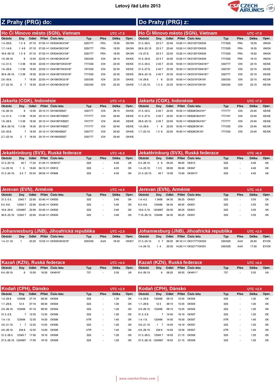 9.-27.9. 23 5 7 22:55 10:20 /+1 OK3155*/OK535 777/32S FRA 16:25 VN/OK 1.6.-26.10. 6 12:55 22:05 /+1 OK190/OK3318* 330/330 ICN 28:10 OK/KE SGN31.5.-30.8. 23 5 7 23:05 10:20 /+1 OK3155*/OK535 777/32S FRA 16:15 VN/OK 1.