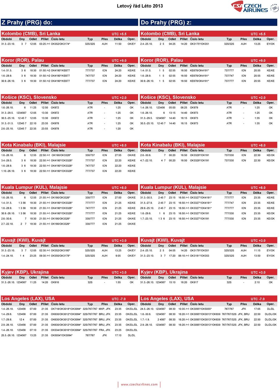 6.-28.9. 1 5 02:55 16:50 KE678/OK4191* 737/747 ICN 20:55 KE/KE 30.9.-26.10. 3 6 18:30 01:50 /+2 OK4190*/KE677 777/737 ICN 24:20 KE/KE ROR30.9.-26.10. 1 5 02:55 16:50 KE678/OK4191* 737/777 ICN 20:55 KE/KE Košice (KSC), Slovensko UTC +2.