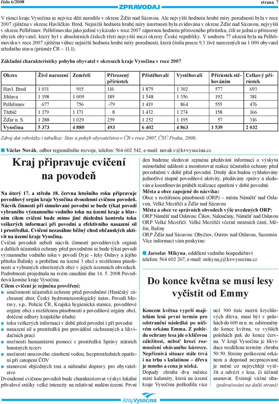 Pelhřimovsko jako jediné vykázalo v roce 2007 zápornou hodnotu přirozeného přírůstku, čili se jedná o přirozený úbytek obyvatel, který byl v absolutních číslech třetí nejvyšší mezi okresy České