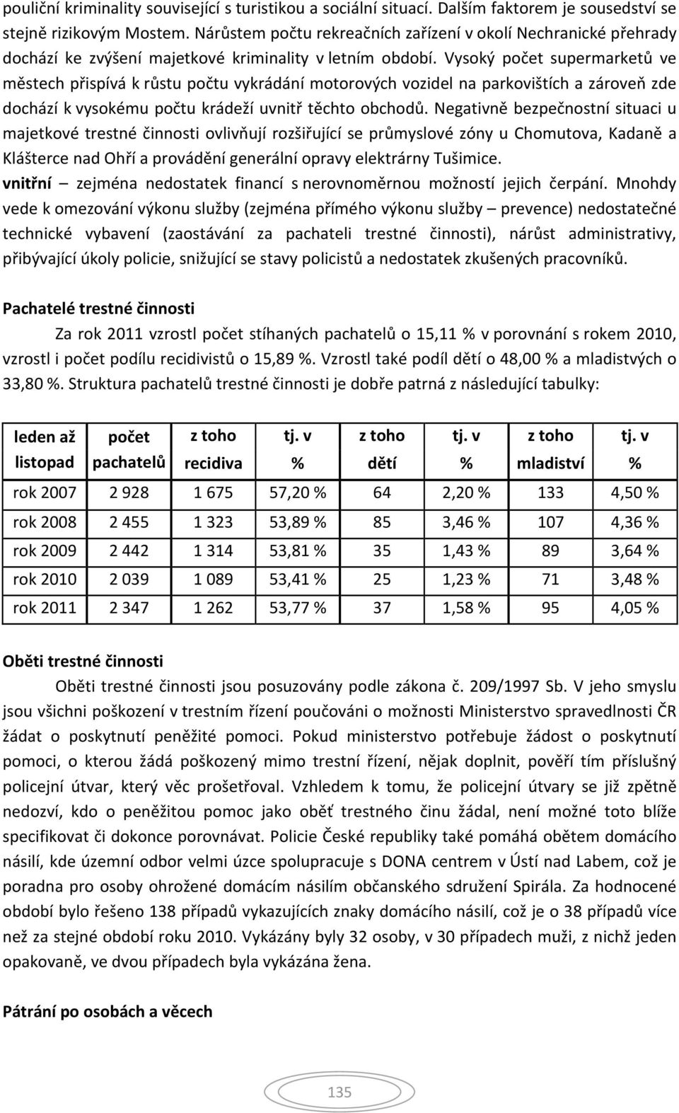 Vysoký počet supermarketů ve městech přispívá k růstu počtu vykrádání motorových vozidel na parkovištích a zároveň zde dochází k vysokému počtu krádeží uvnitř těchto obchodů.