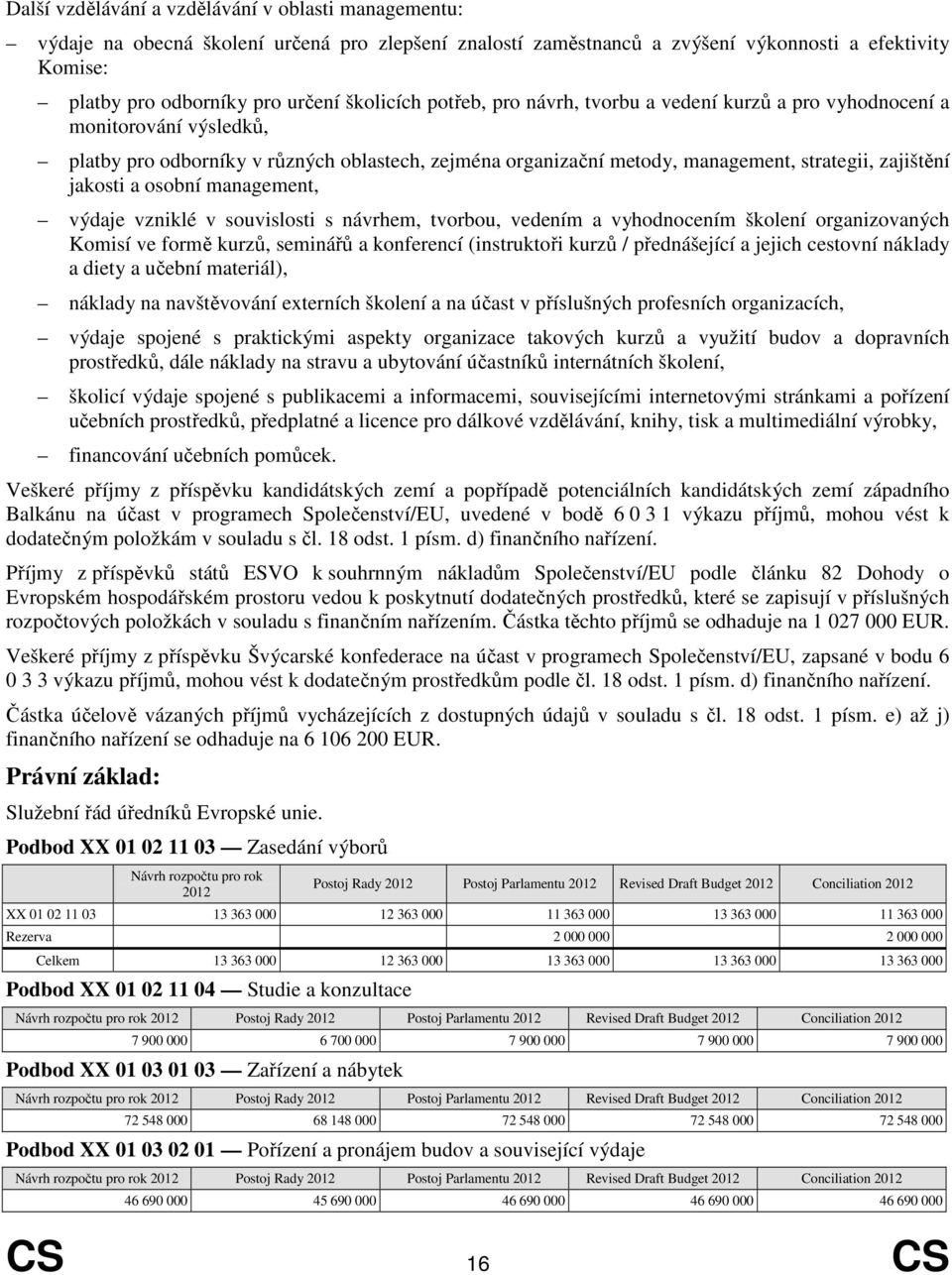 jakosti a osobní management, výdaje vzniklé v souvislosti s návrhem, tvorbou, vedením a vyhodnocením školení organizovaných Komisí ve formě kurzů, seminářů a konferencí (instruktoři kurzů /