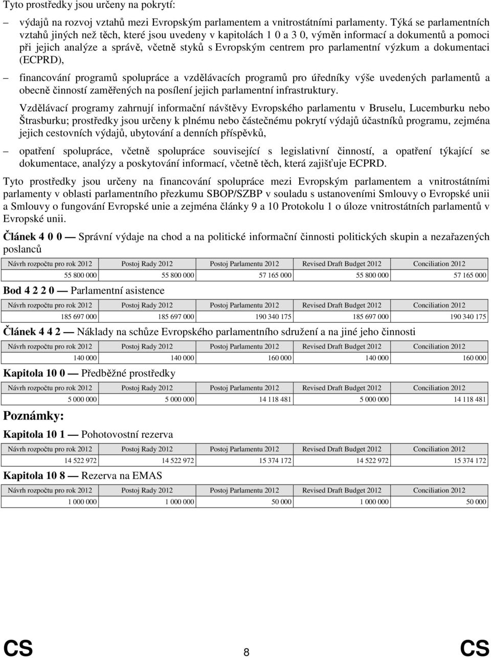 parlamentní výzkum a dokumentaci (ECPRD), financování programů spolupráce a vzdělávacích programů pro úředníky výše uvedených parlamentů a obecně činností zaměřených na posílení jejich parlamentní