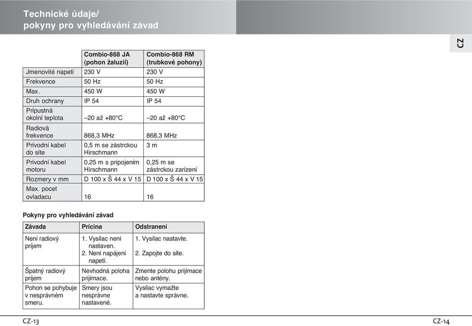 0,25 m s m 0,25 m se motoru Hirschmann zástrckou zarízení Rozmery v mm D 100 x 44 x V 15 D 100 x 44 x V 15 Max.