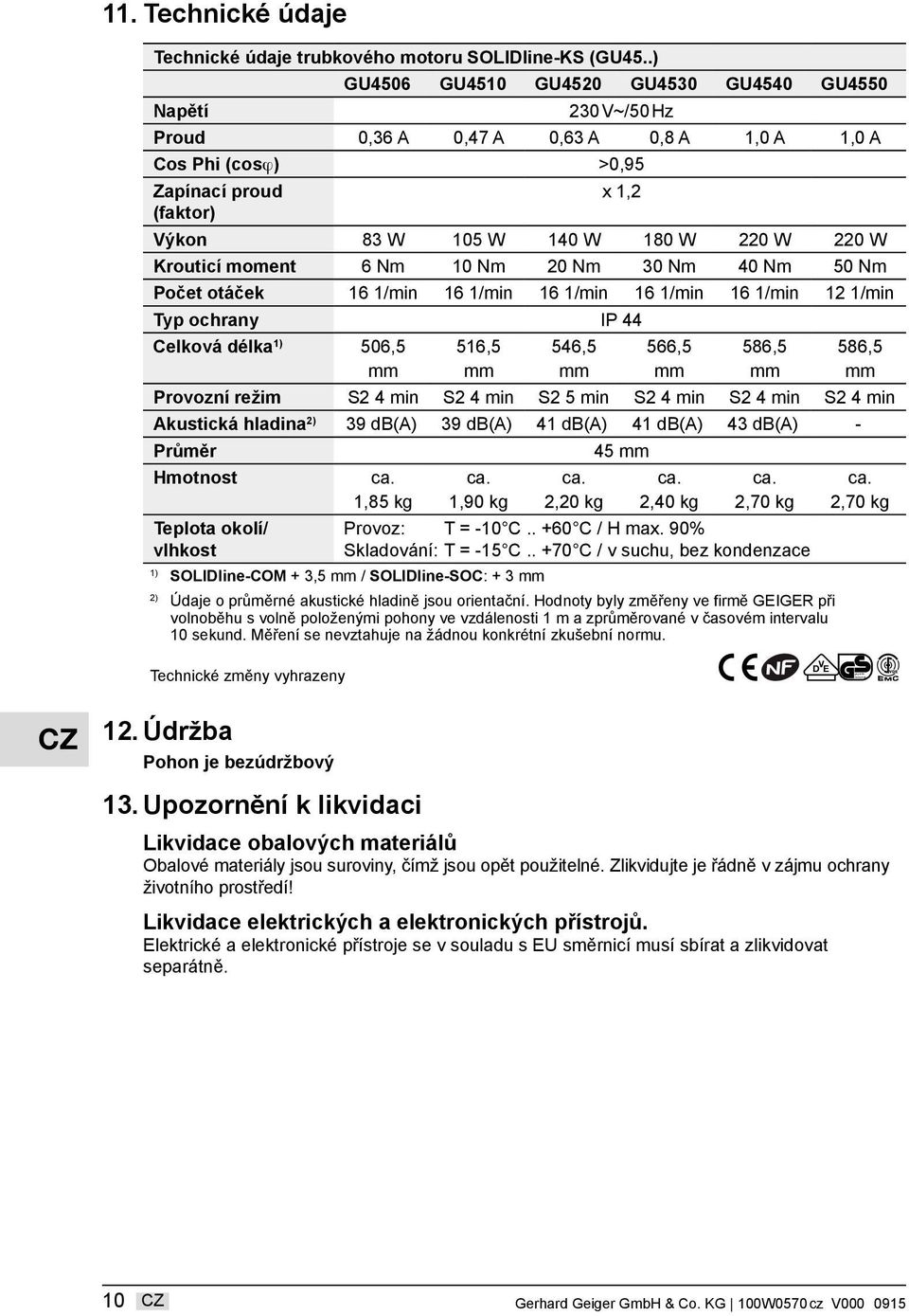 W Krouticí moment 6 Nm 10 Nm 20 Nm 30 Nm 40 Nm 50 Nm Počet otáček 16 1/min 16 1/min 16 1/min 16 1/min 16 1/min 12 1/min Typ ochrany P 44 Celková délka 1) 506,5 mm 516,5 mm 546,5 mm 566,5 mm 586,5 mm