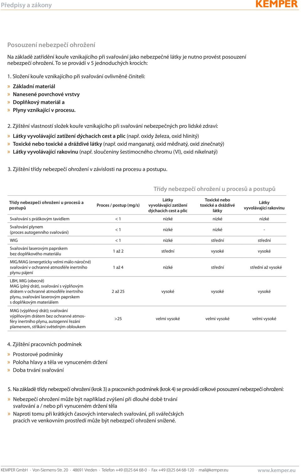 2. Zjištění vlastností složek kouře vznikajícího při svařování nebezpečných pro lidské zdraví:» Látky vyvolávající zatížení dýchacích cest a plic (např.