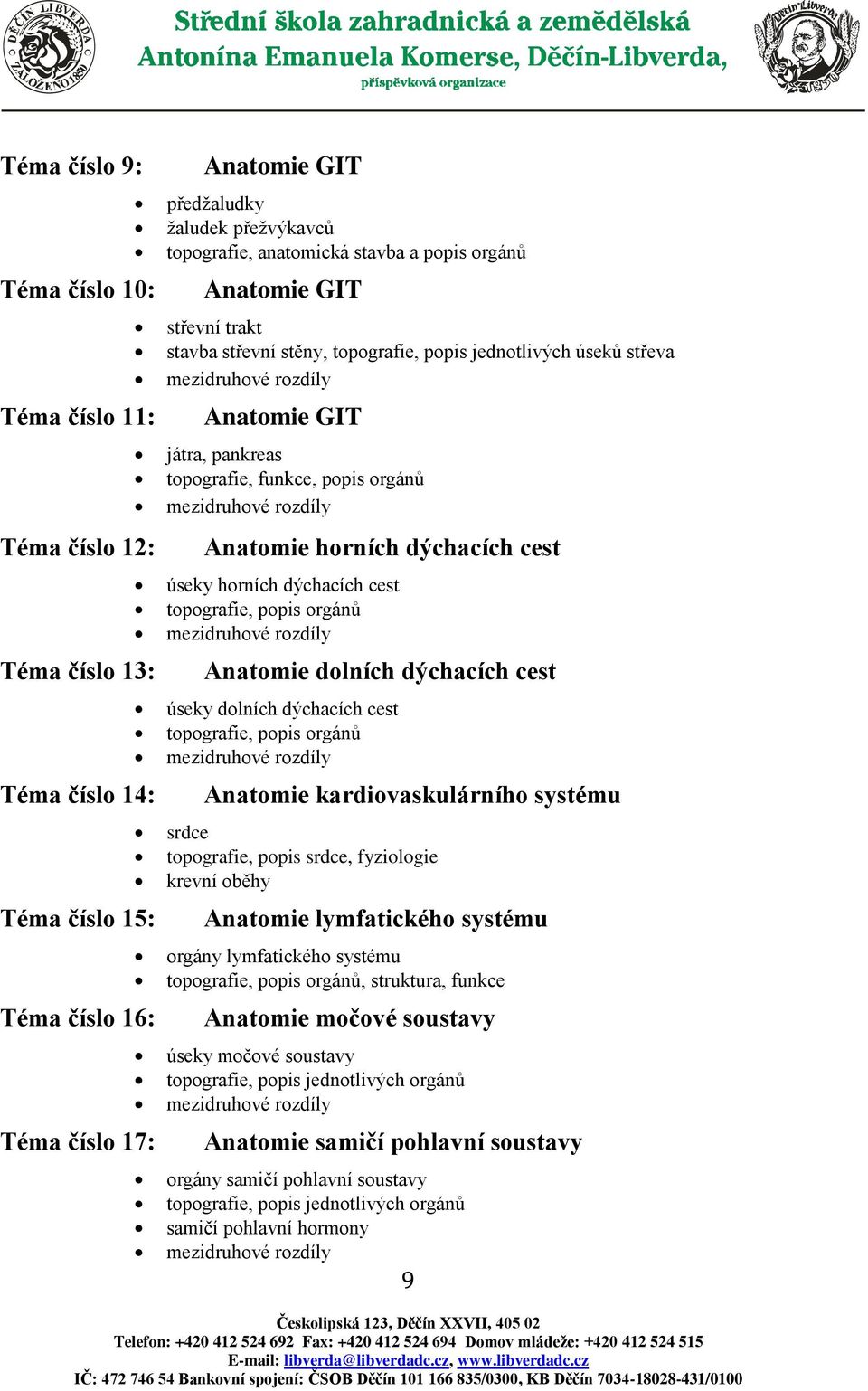 popis orgánů mezidruhové rozdíly Anatomie horních dýchacích cest úseky horních dýchacích cest topografie, popis orgánů mezidruhové rozdíly Anatomie dolních dýchacích cest úseky dolních dýchacích cest