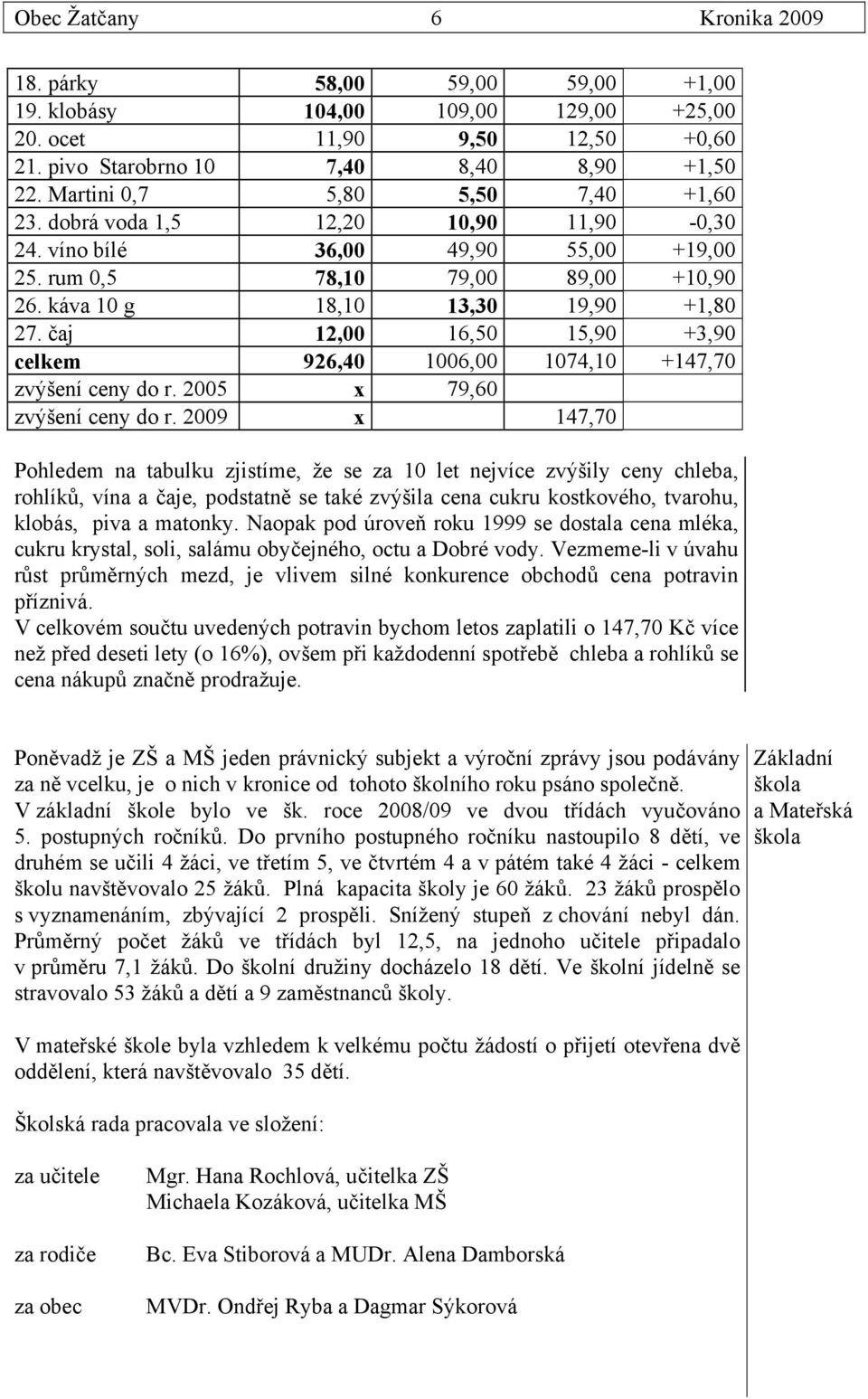 čaj 12,00 16,50 15,90 +3,90 celkem 926,40 1006,00 1074,10 +147,70 zvýšení ceny do r. 2005 x 79,60 zvýšení ceny do r.