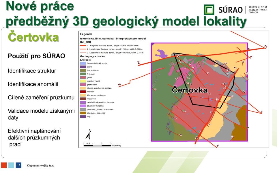 Cílené zaměření průzkumu Validace modelu získanými daty