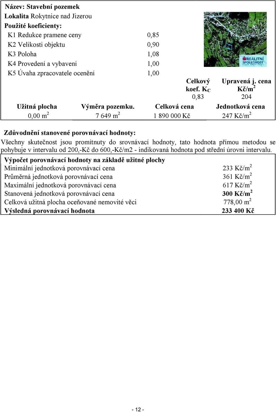 Celková cena Jednotková cena 0,00 m 2 7 649 m 2 1 890 000 Kč 247 Kč/m 2 Zdůvodnění stanovené porovnávací hodnoty: Všechny skutečnost jsou promítnuty do srovnávací hodnoty, tato hodnota přímou metodou