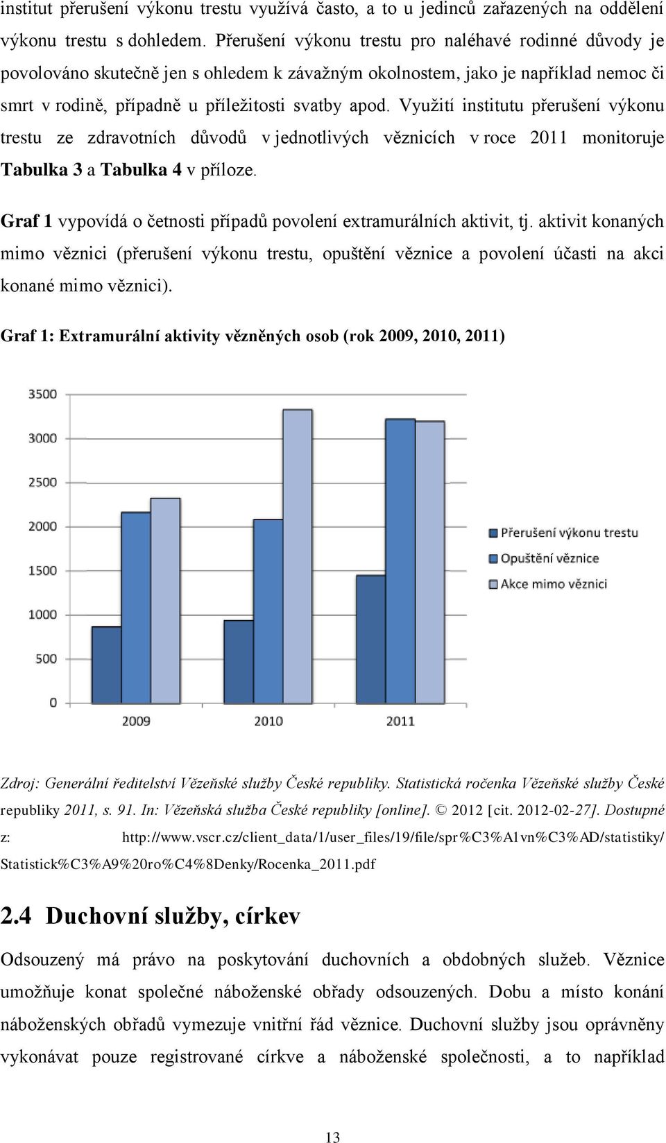 Využití institutu přerušení výkonu trestu ze zdravotních důvodů v jednotlivých věznicích v roce 2011 monitoruje Tabulka 3 a Tabulka 4 v příloze.