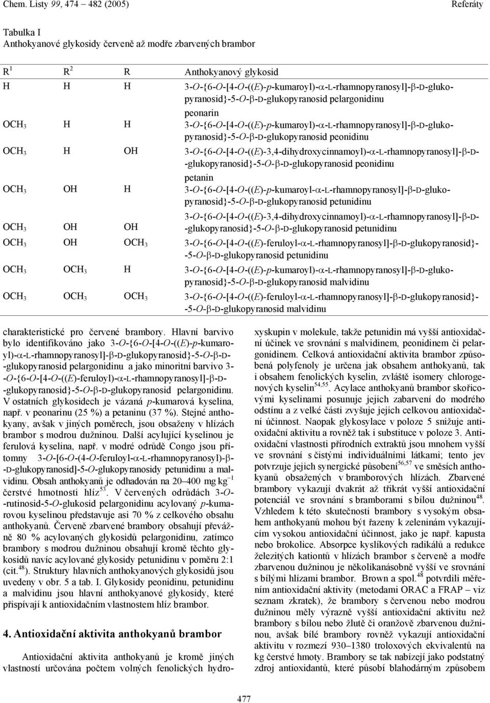 -glukopyranosid}-5--β-d-glukopyranosid peonidinu petanin 3--{6--[4--((E)-p-kumaroyl-α-L-rhamnopyranosyl]-β-D-glukopyranosid}-5--β-D-glukopyranosid petunidinu