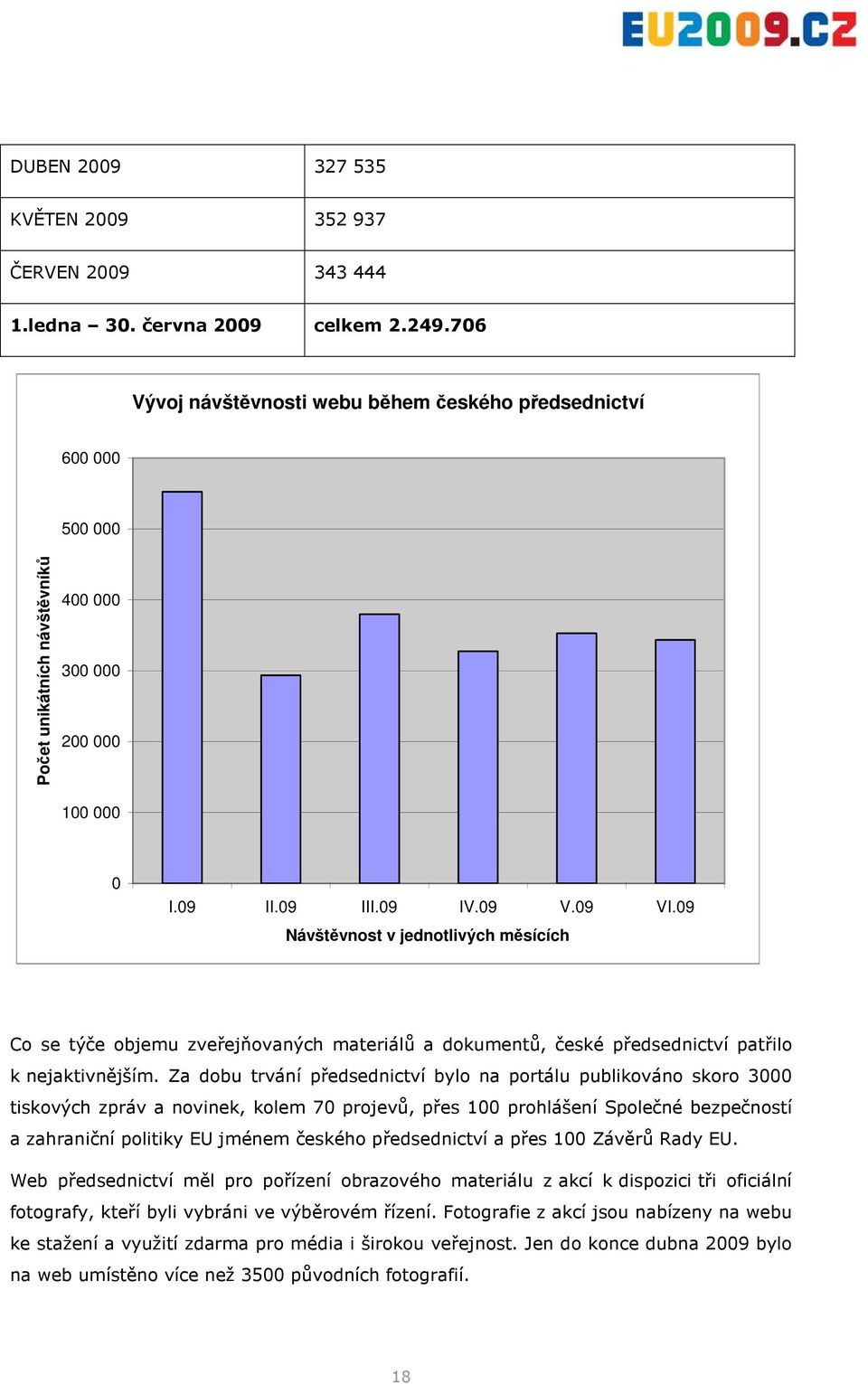 09 Návštěvnost v jednotlivých měsících Co se týče objemu zveřejňovaných materiálů a dokumentů, české předsednictví patřilo k nejaktivnějším.