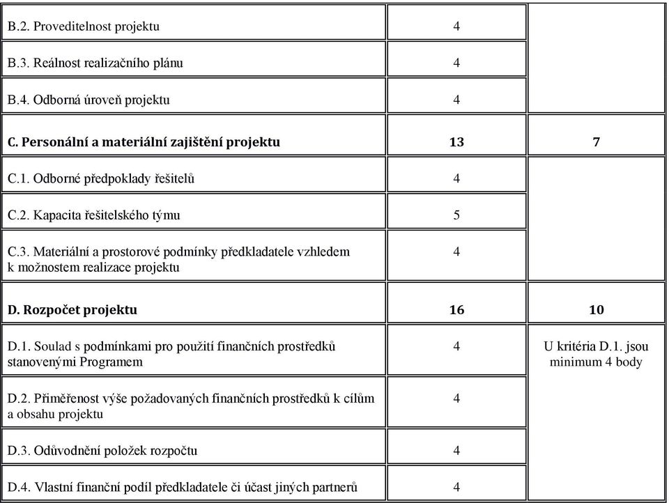 Materiální a prostorové podmínky předkladatele vzhledem k možnostem realizace projektu 4 D. Rozpočet projektu 16