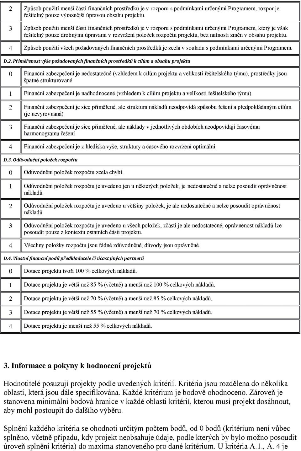 změn v obsahu projektu. 4 Způsob použití všech požadovaných finančních prostředků je zcela v souladu s podmínkami určenými Programem. D.2.