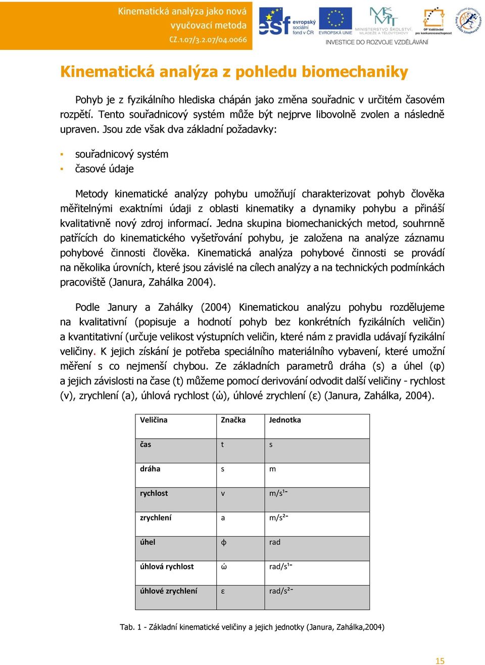 Jsou zde však dva základní požadavky: souřadnicový systém časové údaje Metody kinematické analýzy pohybu umožňují charakterizovat pohyb člověka měřitelnými exaktními údaji z oblasti kinematiky a