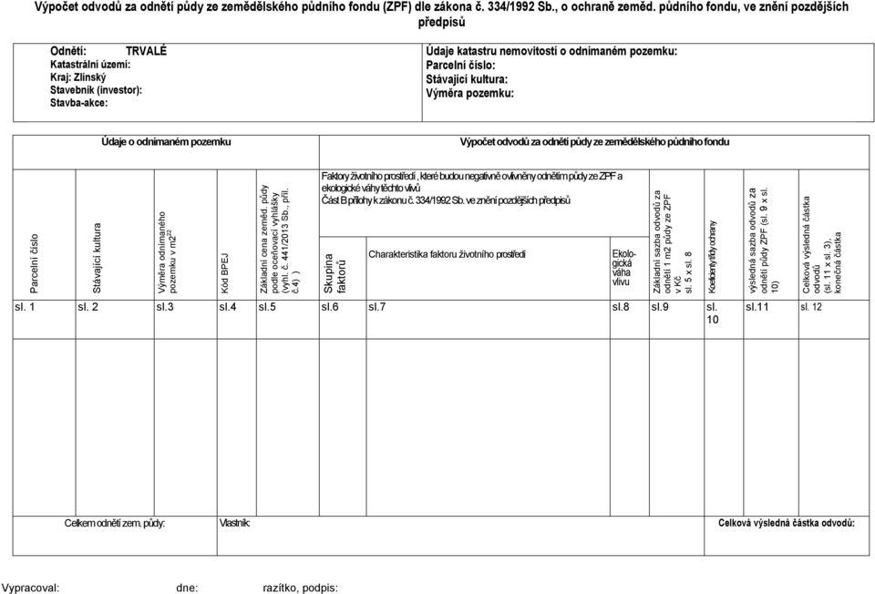 Stávající kultura: Výměra pozemku: Údaje o odnímaném pozemku Výpočet odvodů za odnětí půdy ze zemědělského půdního fondu Parcelní číslo Stávající kultura Výměra odnímaného pozemku v m2 22 Kód BPEJ