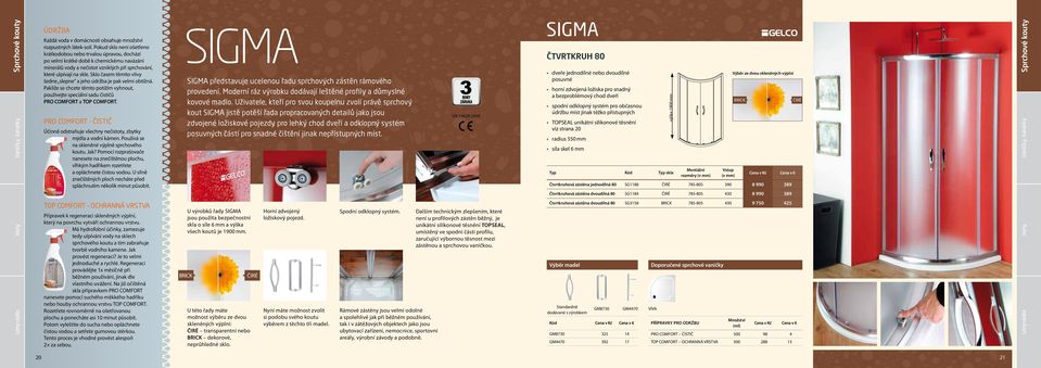 Sklo časem těmito vlivy šedne slepne a jeho údržba je pak velmi obtížná. Pakliže se chcete těmto potížím vyhnout, používejte speciální sadu čističů PRO COMFORT a TOP COMFORT.