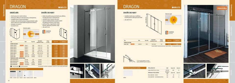 variabilní levé či pravé otevírání masivní ložisková kola a spodní vodící díl zajišťují komfortní chod dveří prahová lišta, magnetické a další těsnění zabraňují rozstřiku vody síla skel 8 mm DVEŘE