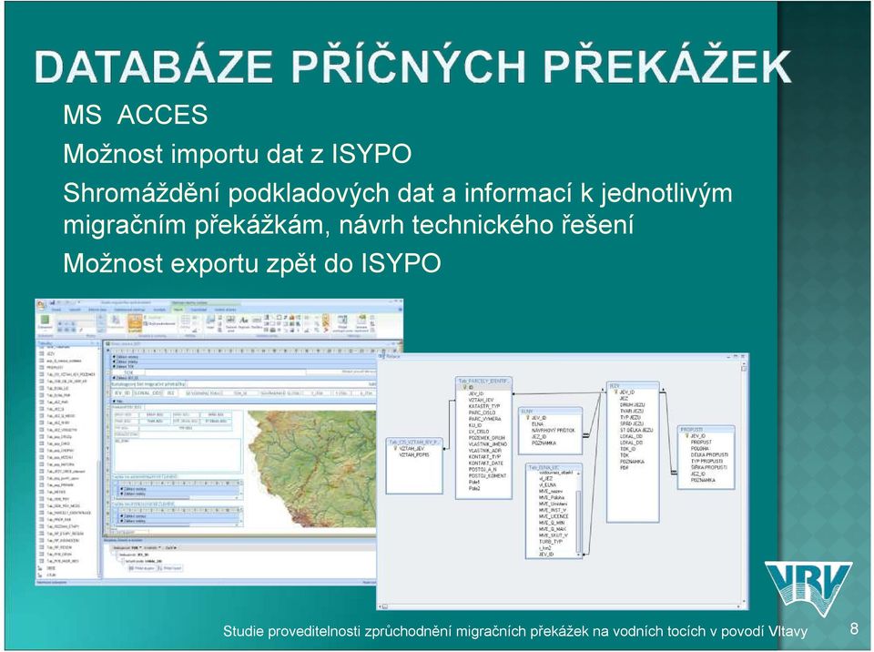 technického řešení Možnost exportu zpět do ISYPO Studie