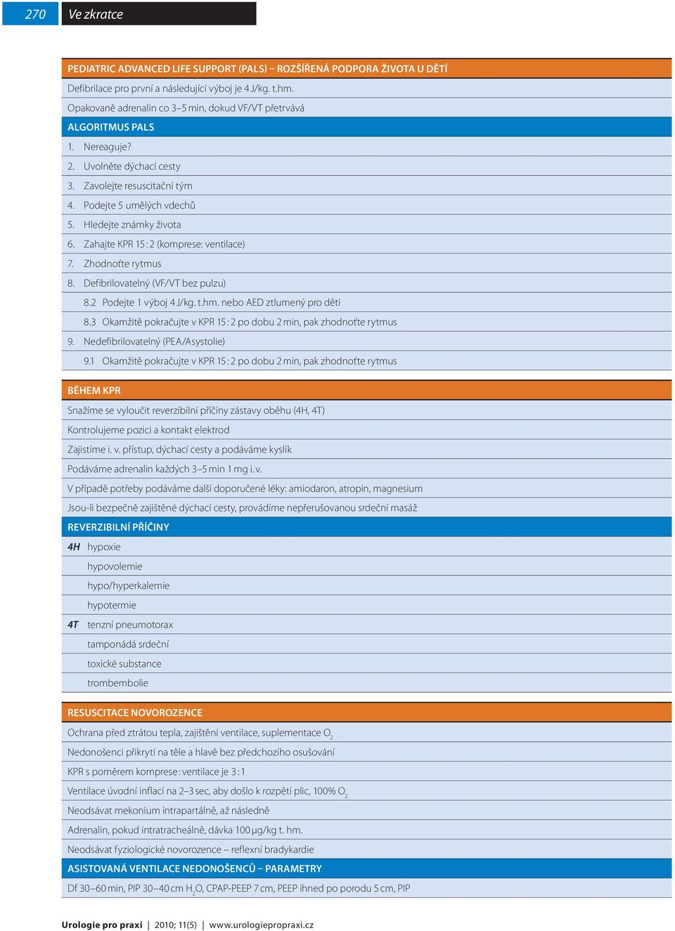 Zahajte KPR 15 : 2 (komprese: ventilace) 7. Zhodnoťte rytmus 8. Defibrilovatelný (VF/VT bez pulzu) 8.2 Podejte 1 výboj 4 J/kg. t.hm. nebo AED ztlumený pro děti 8.