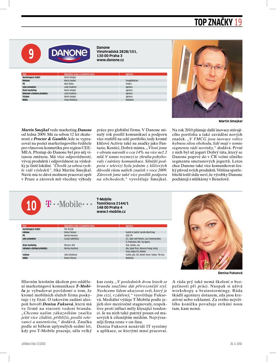 předměty LukášHradečný agentura Výzkum Martin Smejkal agentura Média Vlasta Pěničková MediaCom Martin Smejkal vede marketing Danone od ledna 2009.