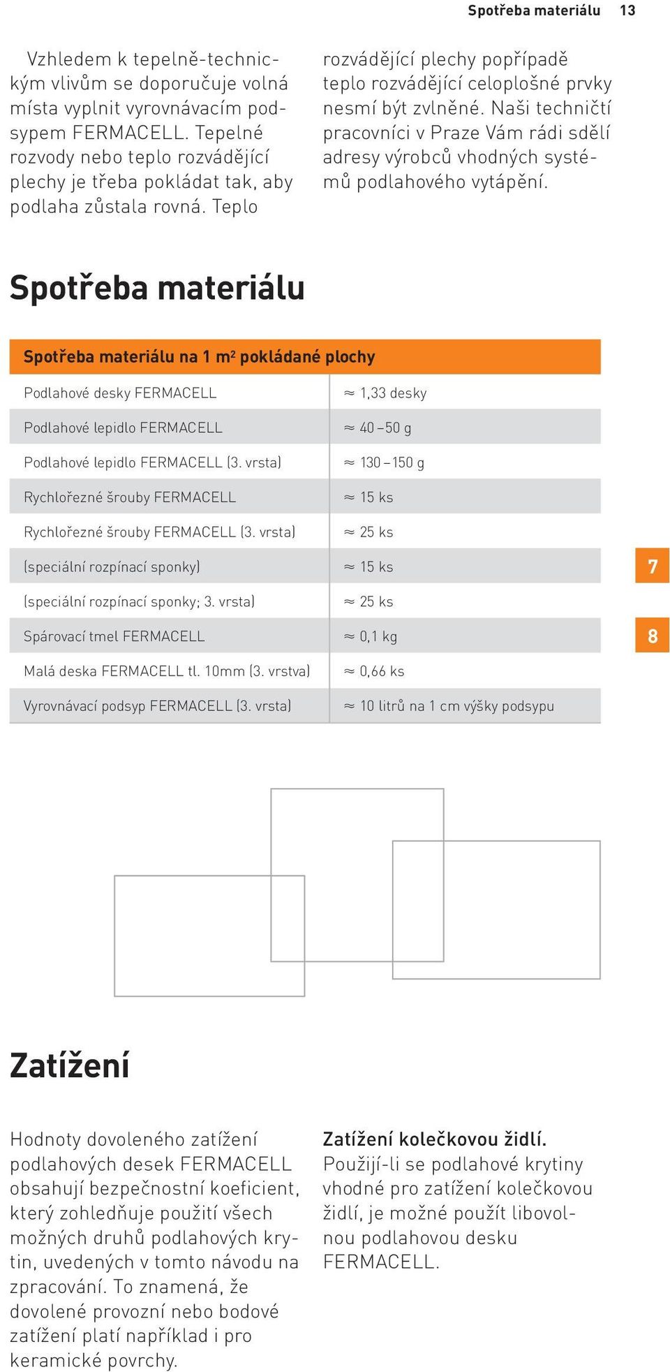 Naši techničtí pracovníci v Praze Vám rádi sdělí adresy výrobců vhodných systémů podlahového vytápění.