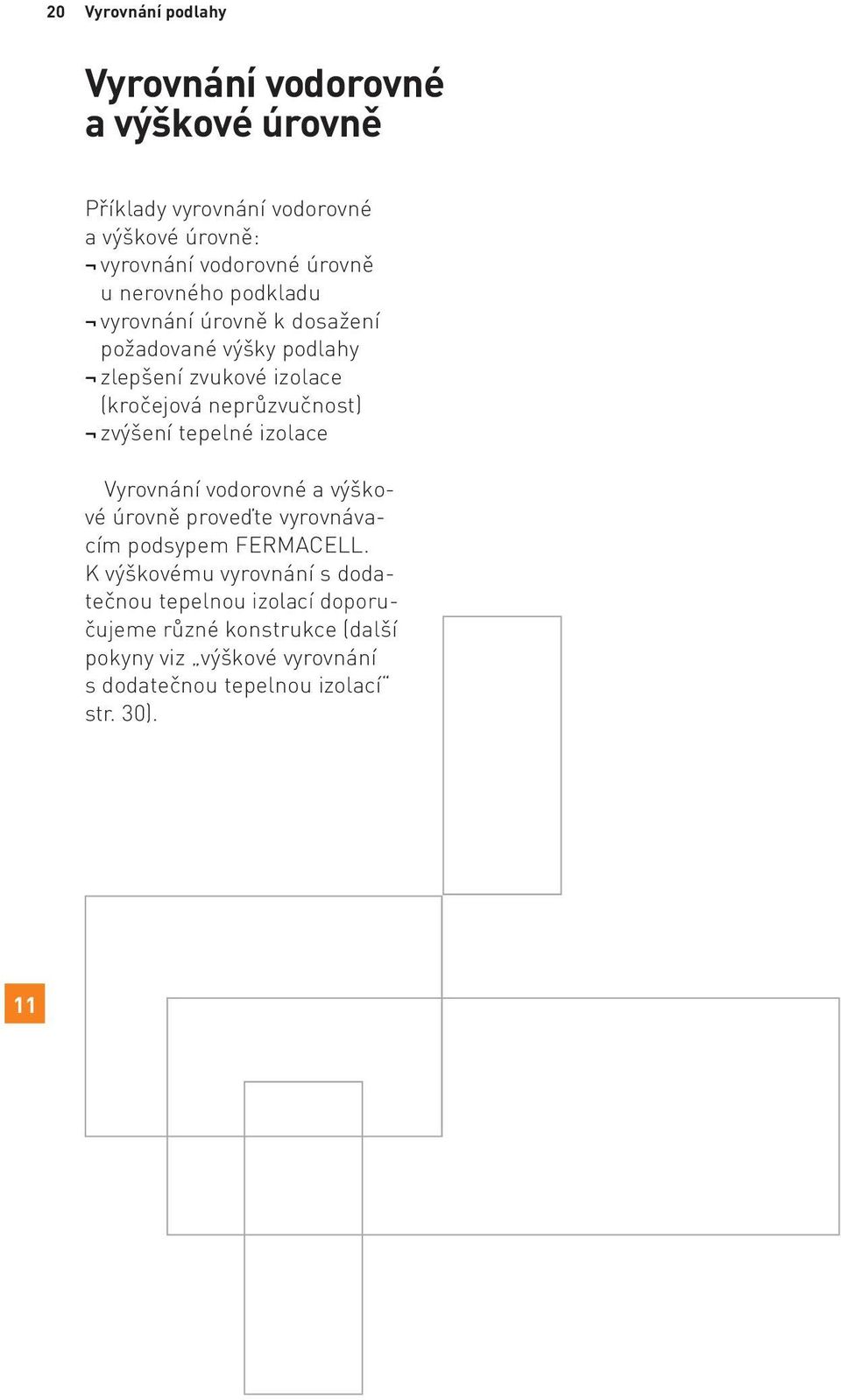 neprůzvučnost) zvýšení tepelné izolace Vyrovnání vodorovné a výškové úrovně proveďte vyrovnávacím podsypem FERMACELL.