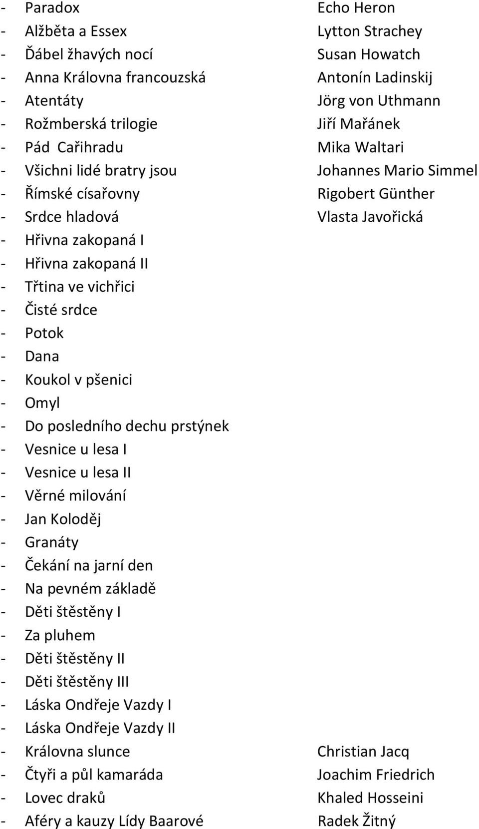 vichřici - Čisté srdce - Potok - Dana - Koukol v pšenici - Omyl - Do posledního dechu prstýnek - Vesnice u lesa I - Vesnice u lesa II - Věrné milování - Jan Koloděj - Granáty - Čekání na jarní den -