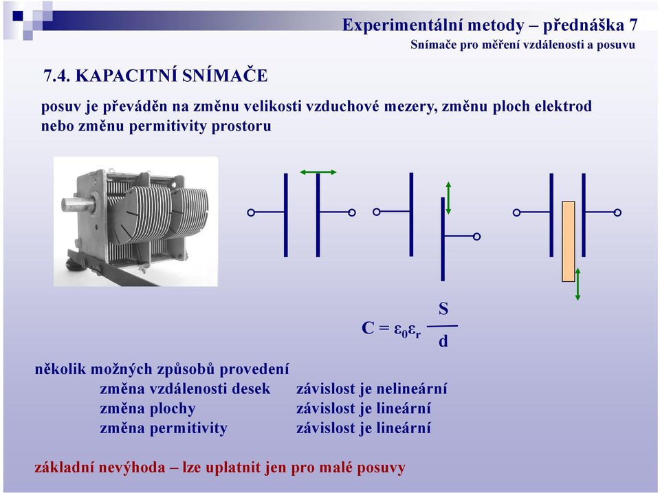 provedení změna vzdálenosti desek změna plochy změna permitivity S C = ε 0 ε r d závislost je