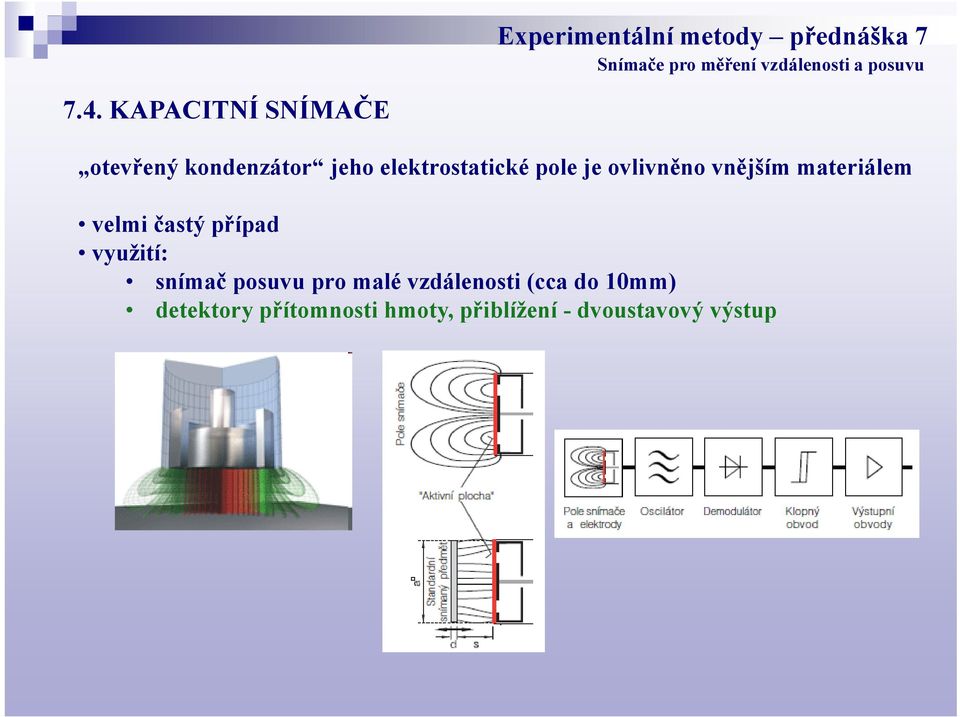 častý případ využití: snímač posuvu pro malé vzdálenosti