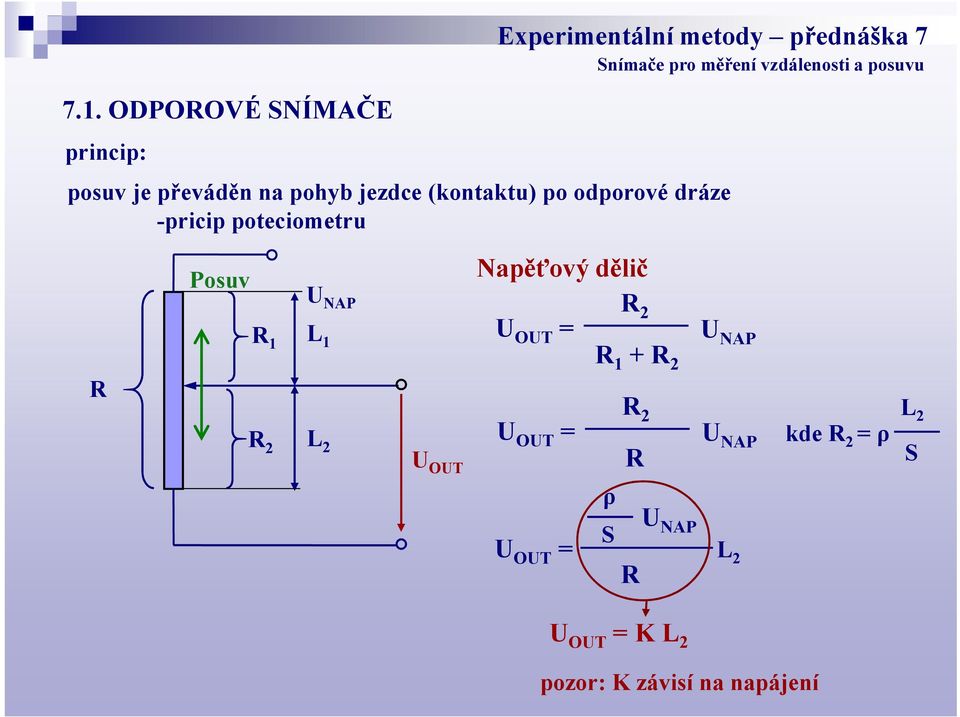 Napěťový dělič U OUT = R 2 U NAP R R 1 R 1 + R 2 R 2 L 2 U OUT U OUT = R 2 R U NAP