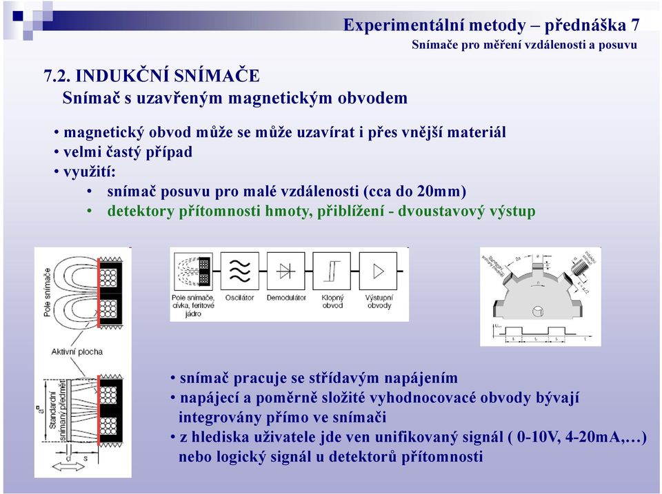 hmoty, přiblížení - dvoustavový výstup snímač pracuje se střídavým napájením napájecí a poměrně složité vyhodnocovacé obvody bývají