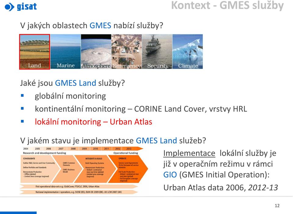 monitoring Urban Atlas V jakém stavu je implementace GMES Land služeb?